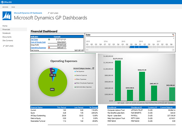 Microsoft Dynamics GP Screenshot