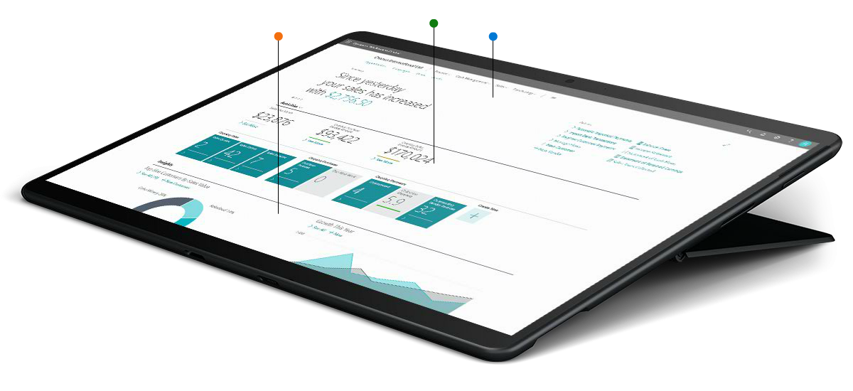 Microsoft Dynamics 365 optimal performance